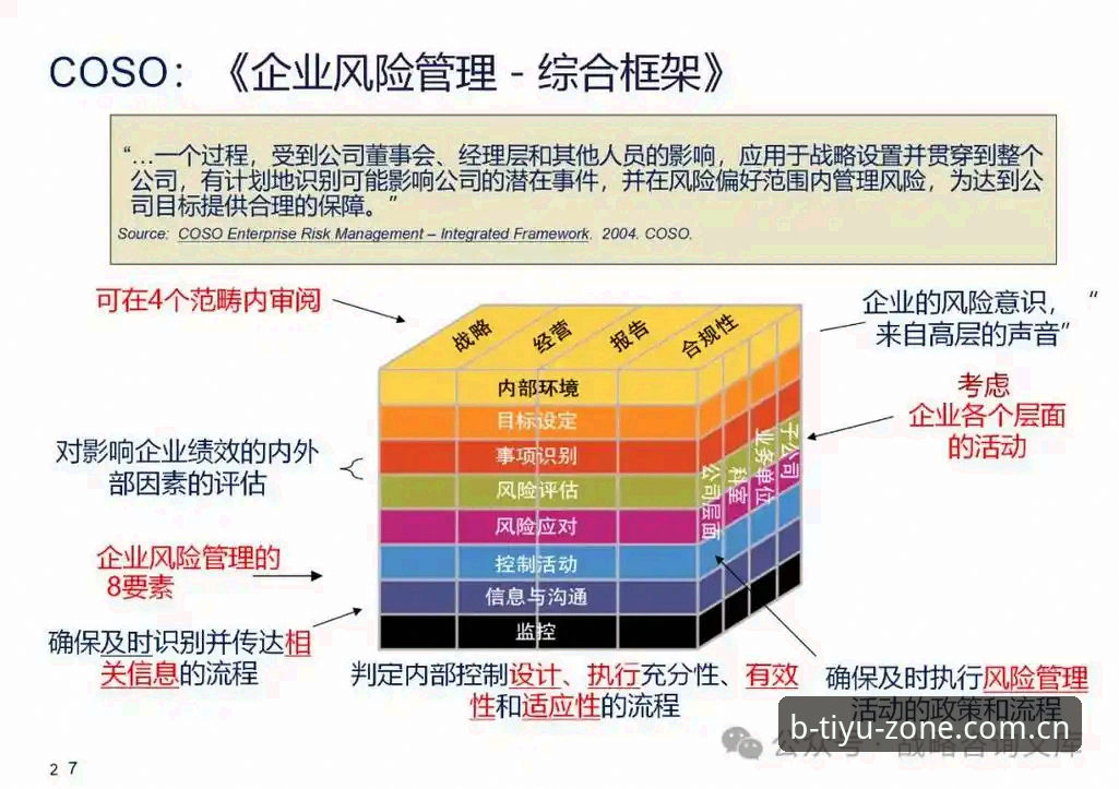 选择b体育平台的5个关键考量：从官方正版下载到用户体验的全维度分析